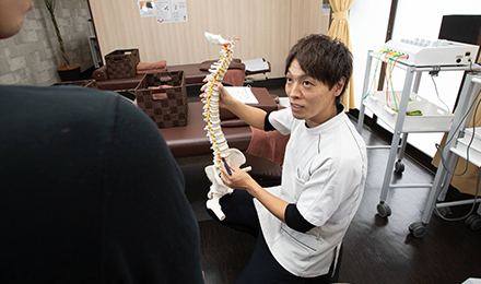 模型をもって説明している